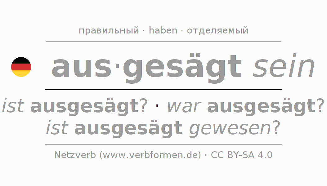 Спряжение глагола aussägen