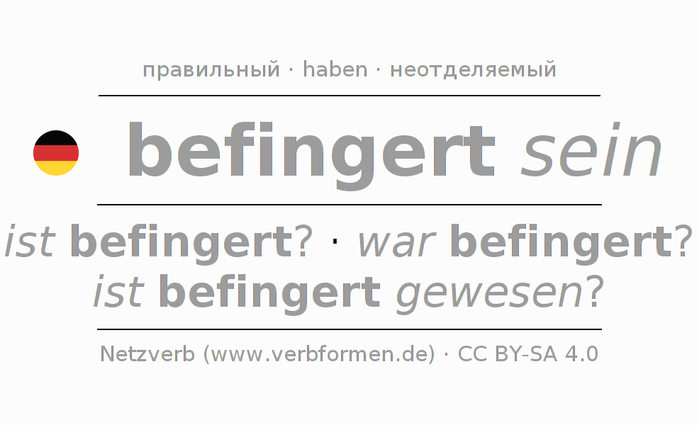 Спряжение глагола befingern