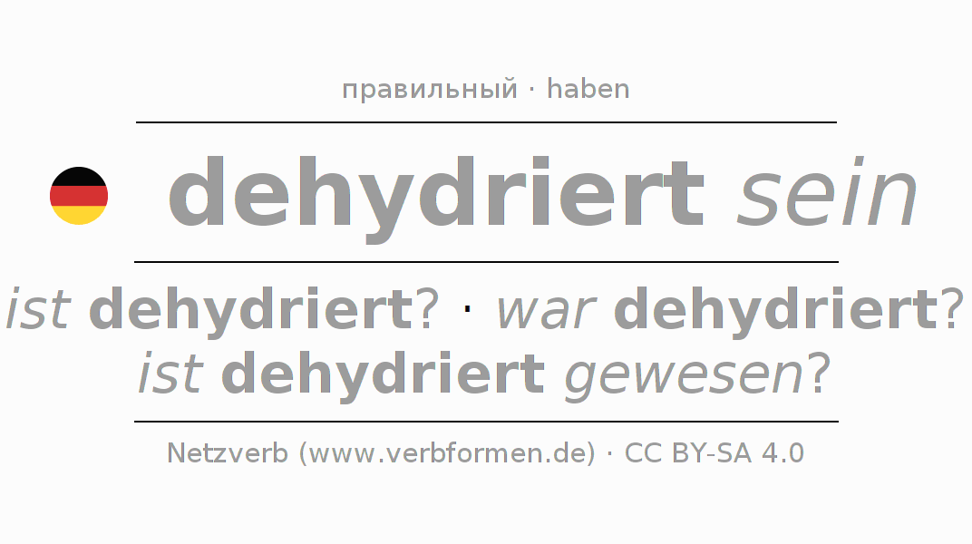 Спряжение глагола dehydrieren (hat)