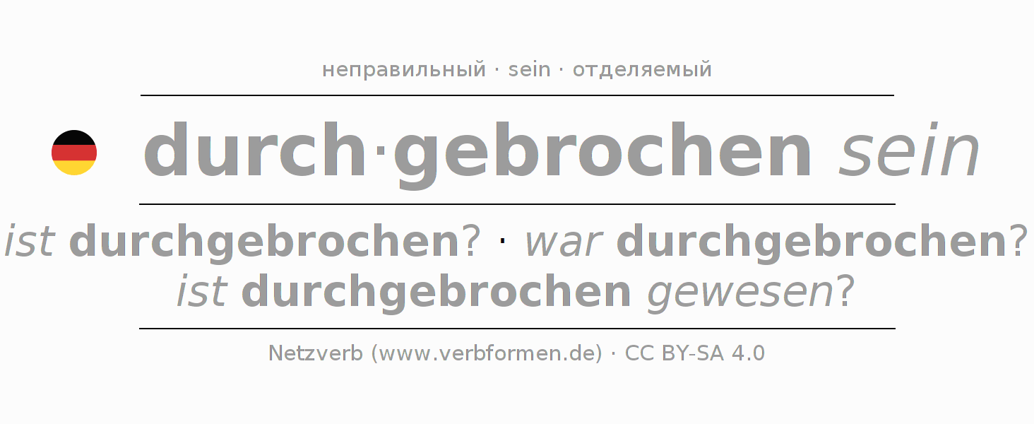 Спряжение глагола durch-brechen (ist)