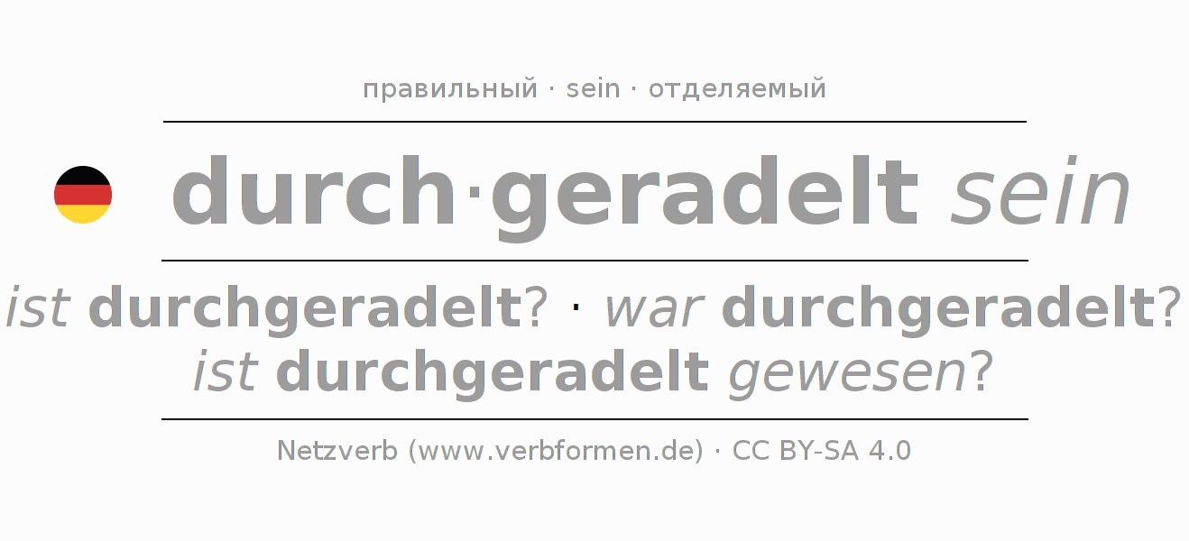 Спряжение глагола durch-radeln (ist)