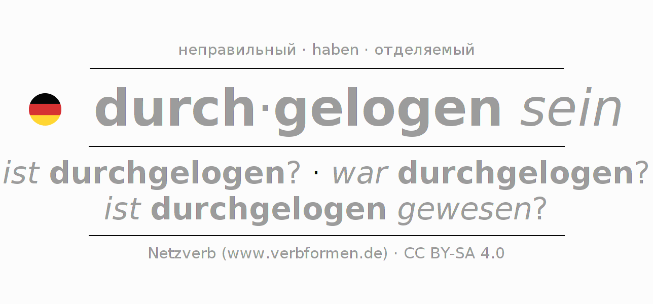 Спряжение глагола durchlügen