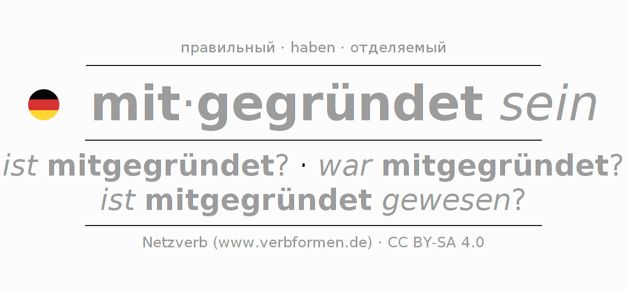 Спряжение глагола mitgründen