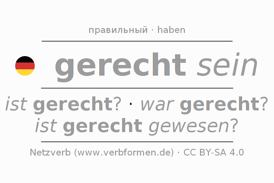 Спряжение глагола rechen