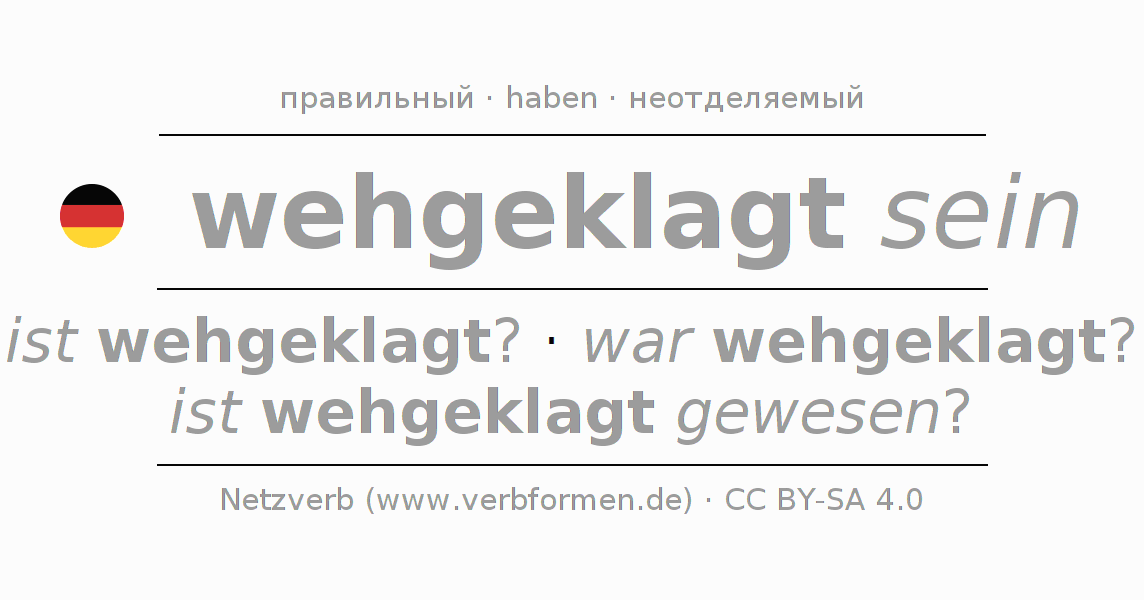 Спряжение глагола wehklagen