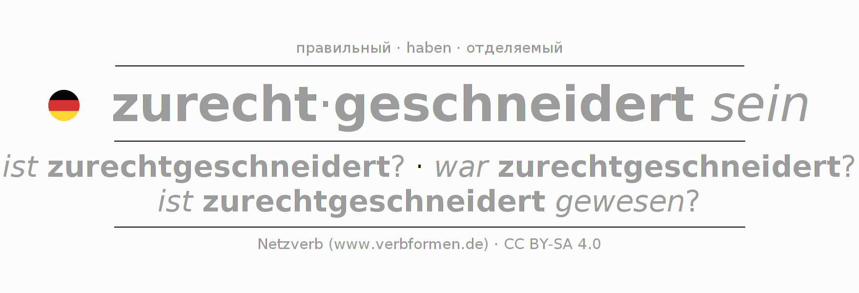 Спряжение глагола zurechtschneidern