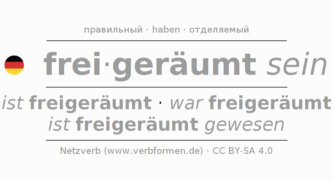 Спряжение глагола freiräumen