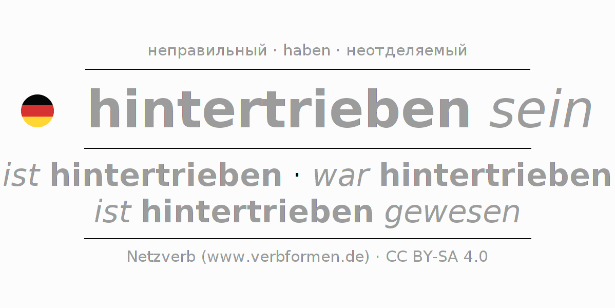 Спряжение глагола hintertreiben