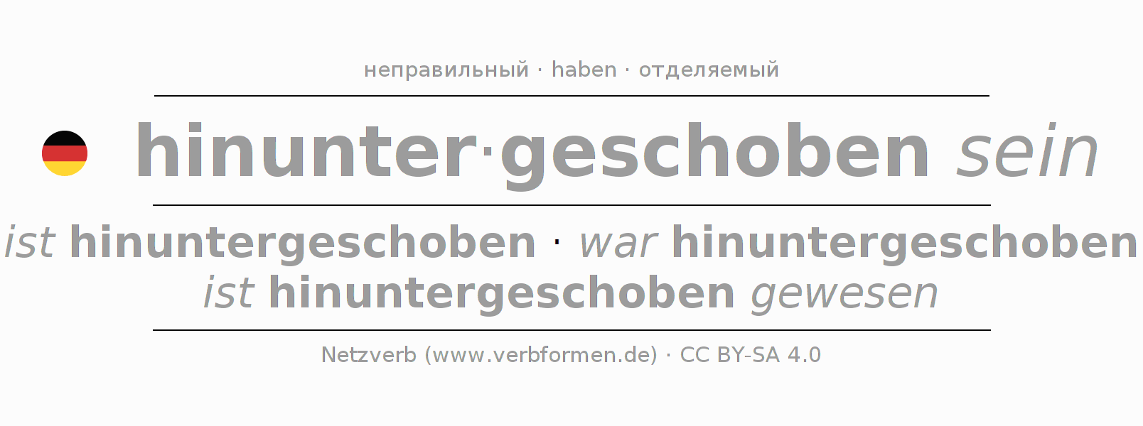 Спряжение глагола hinunterschieben