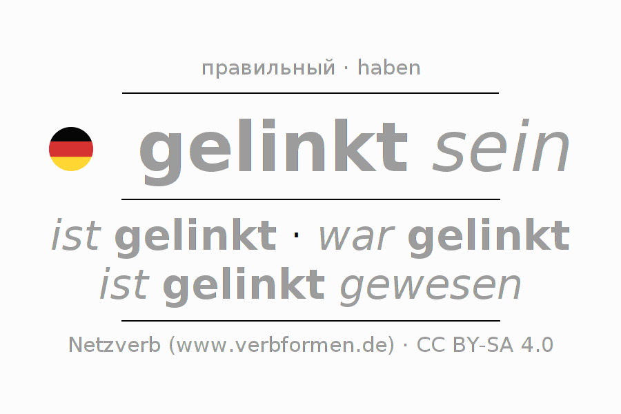 Спряжение глагола linken
