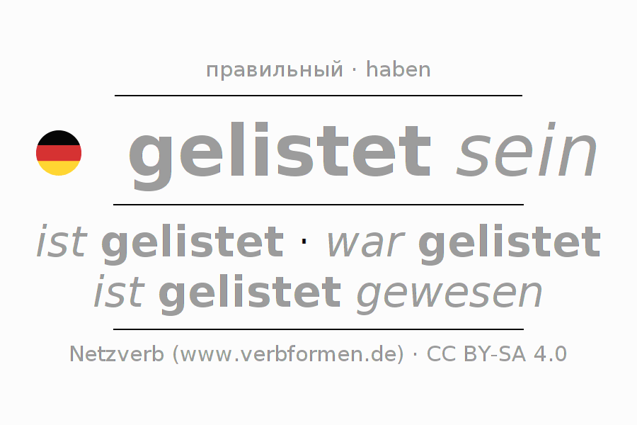 Примеры употребления глагола listen 〈Пассив с sein〉