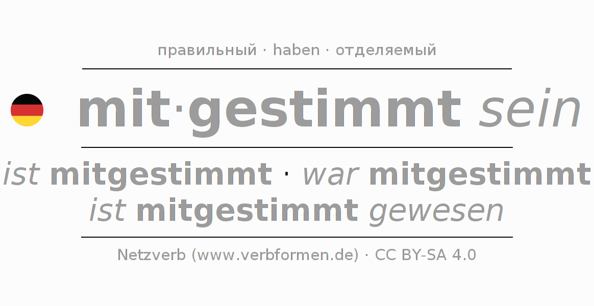 Спряжение глагола mitstimmen