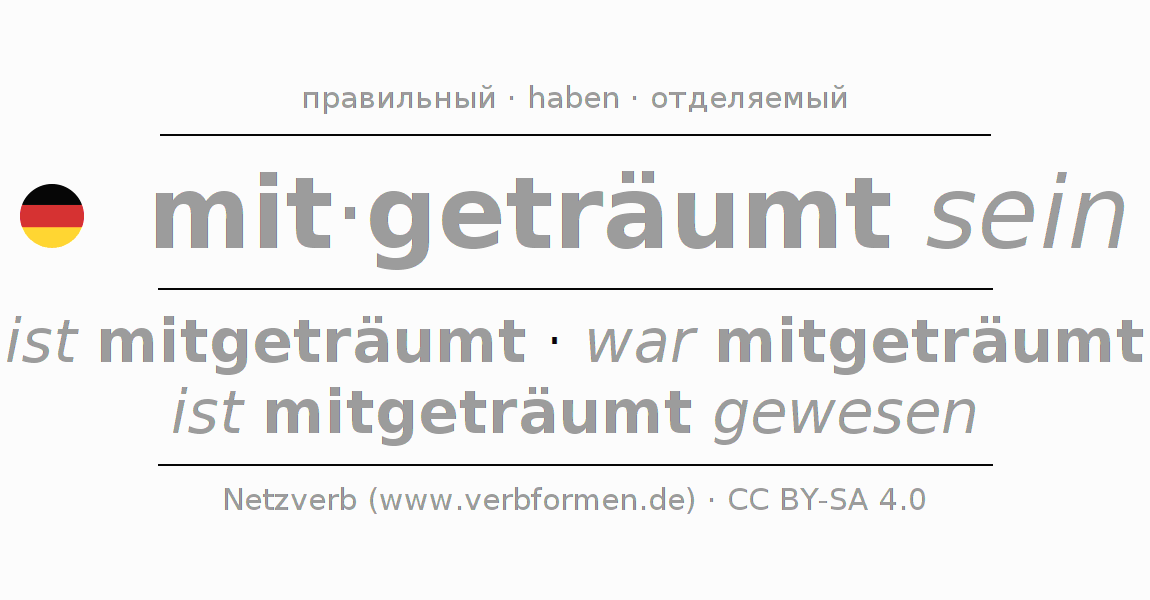 Спряжение глагола mitträumen