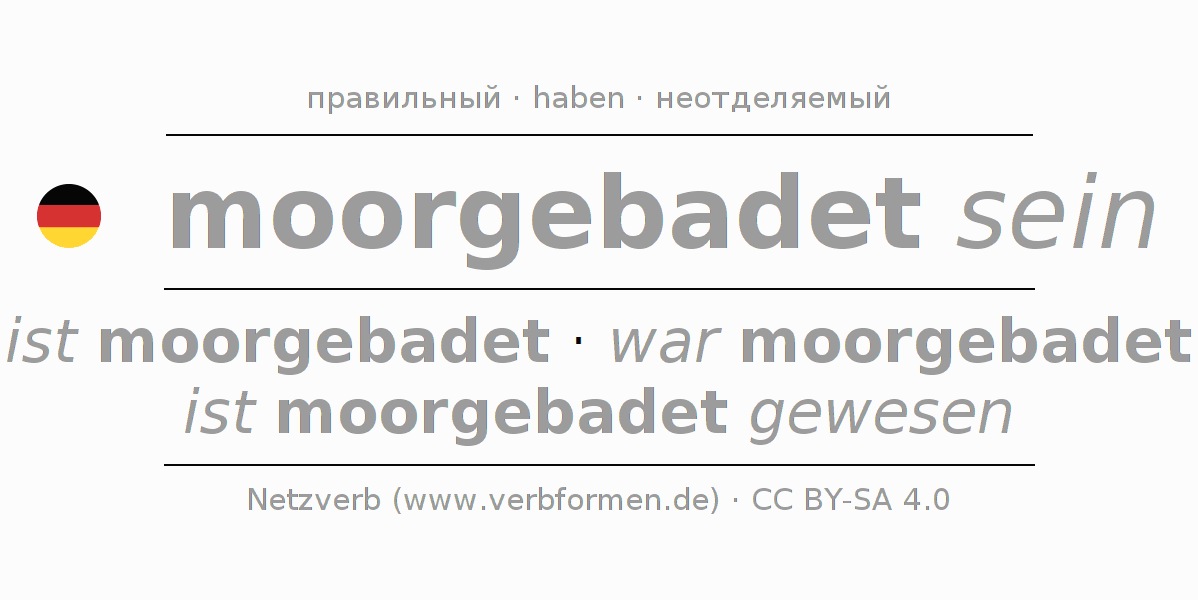 Спряжение глагола moorbaden (hat)