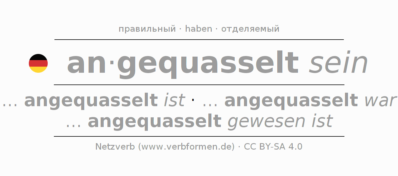 Спряжение глагола anquasseln