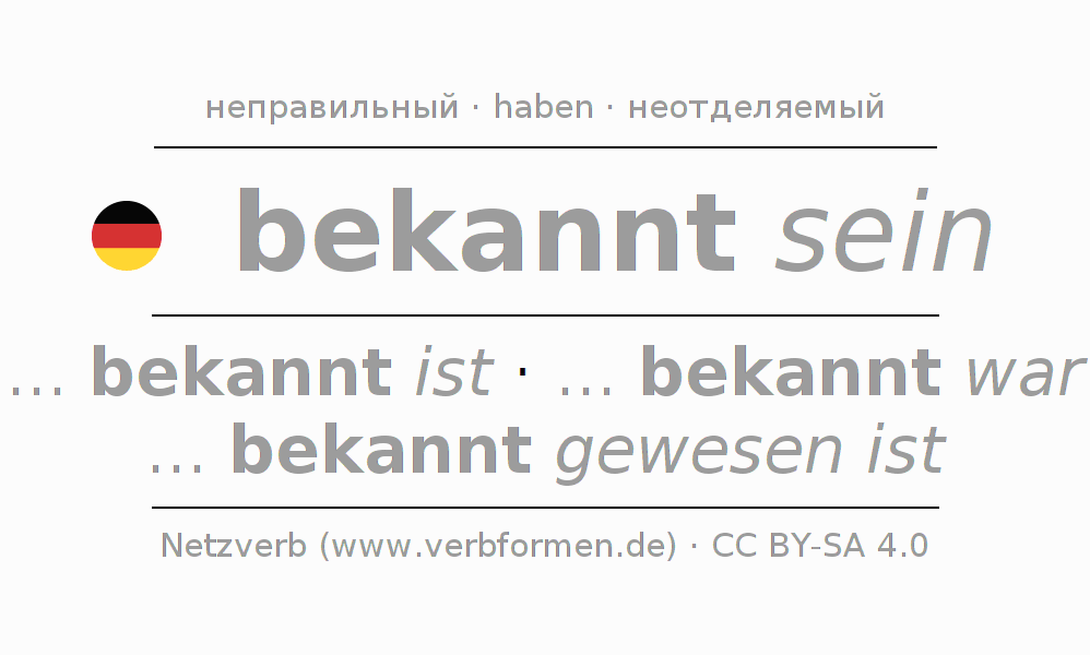 Примеры употребления глагола bekennen 〈Пассив с sein〉 〈Придаточное предложение〉