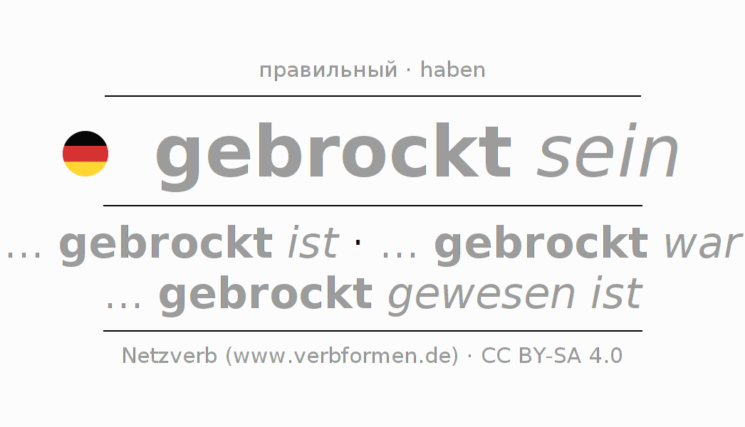 Спряжение глагола brocken