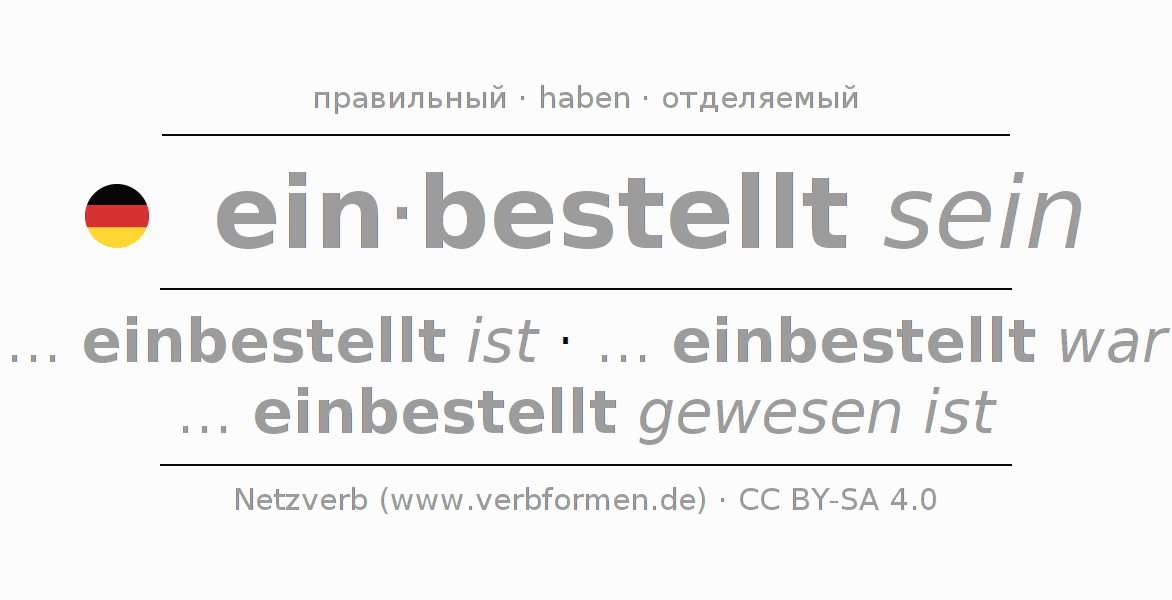 Спряжение глагола einbestellen