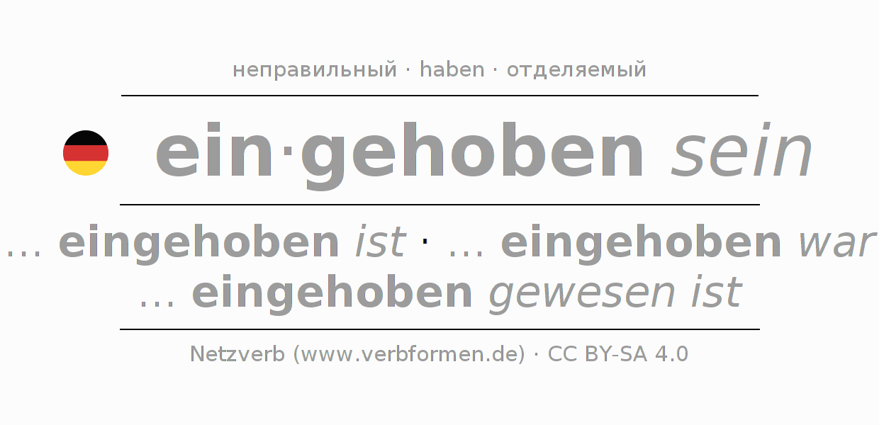 Спряжение глагола einheben