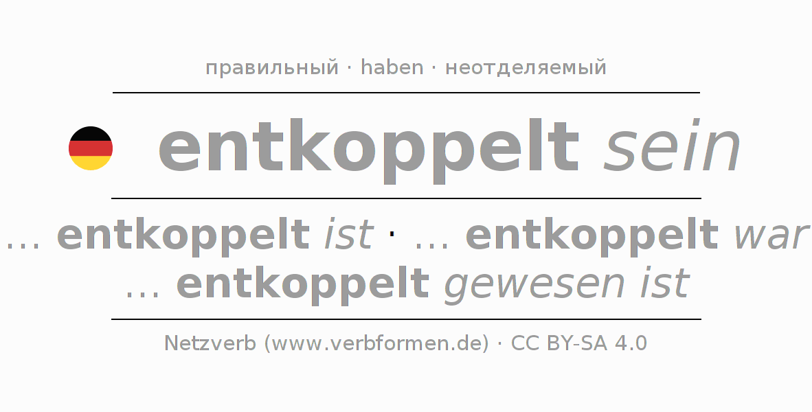 Спряжение глагола entkoppeln