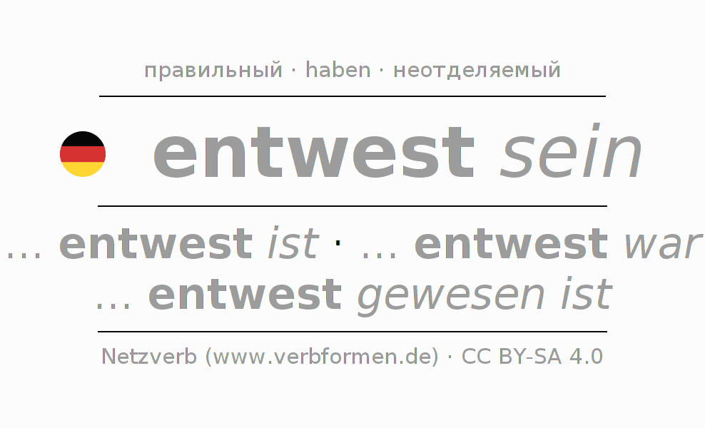 Спряжение глагола entwesen