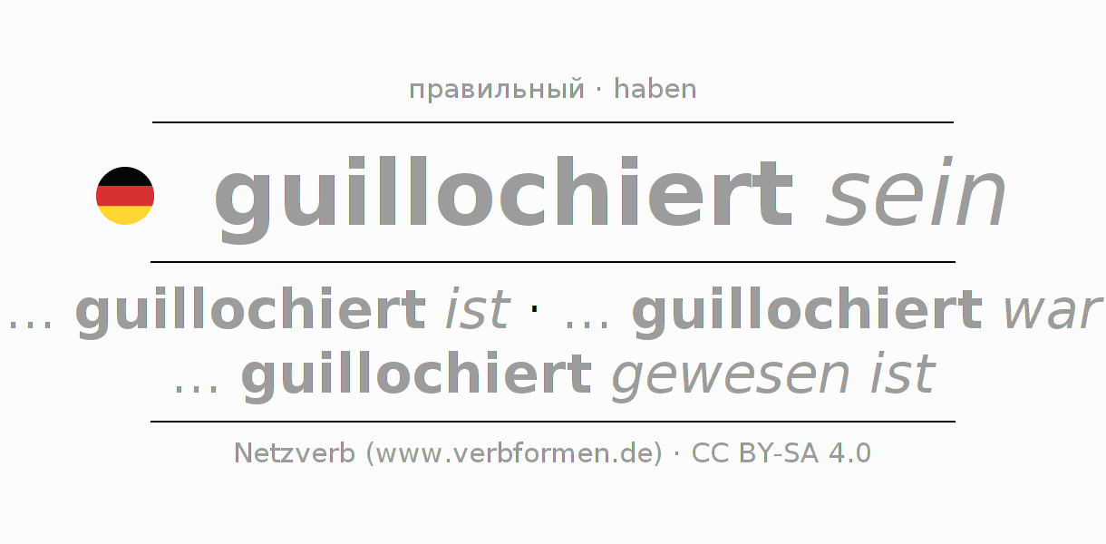 Спряжение глагола guillochieren