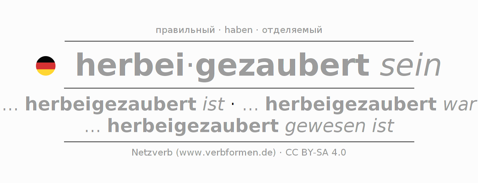 Примеры употребления глагола herbeizaubern 〈Пассив с sein〉 〈Придаточное предложение〉