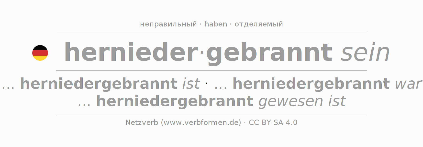 Спряжение глагола herniederbrennen