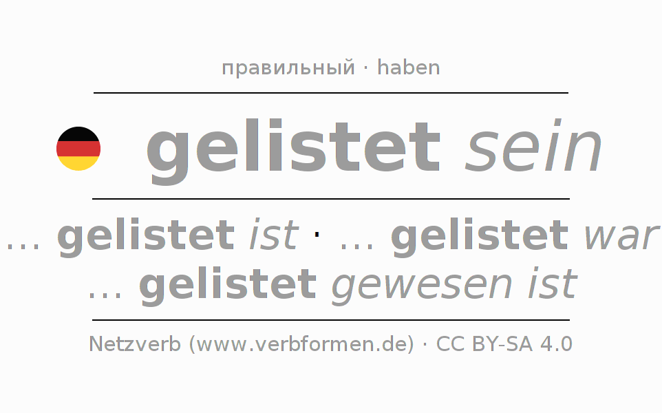 Примеры употребления глагола listen 〈Пассив с sein〉 〈Придаточное предложение〉