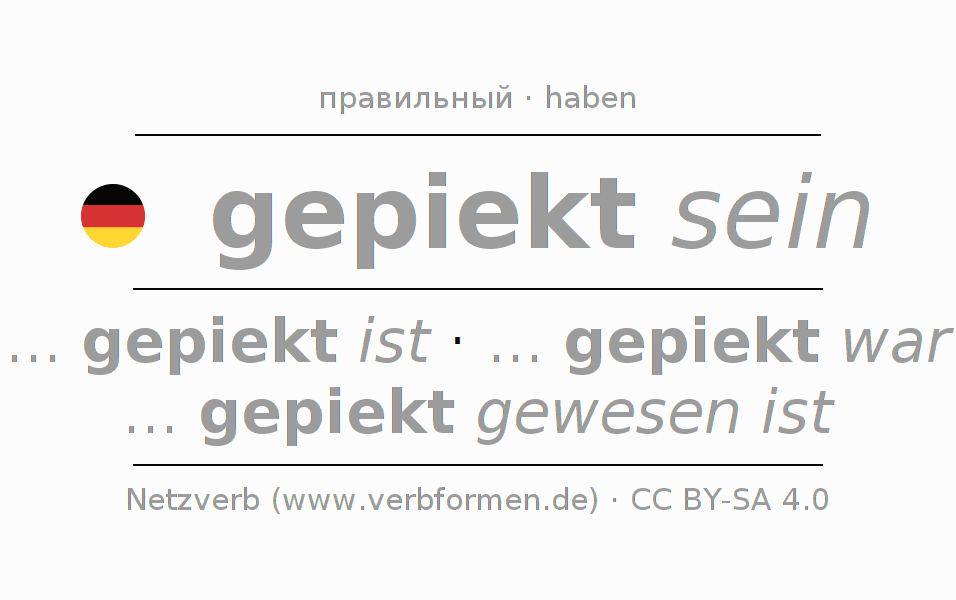 Спряжение глагола pieken