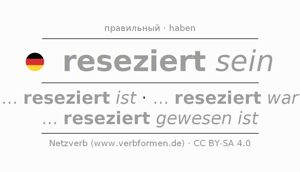 Примеры употребления глагола resezieren 〈Пассив с sein〉 〈Придаточное предложение〉