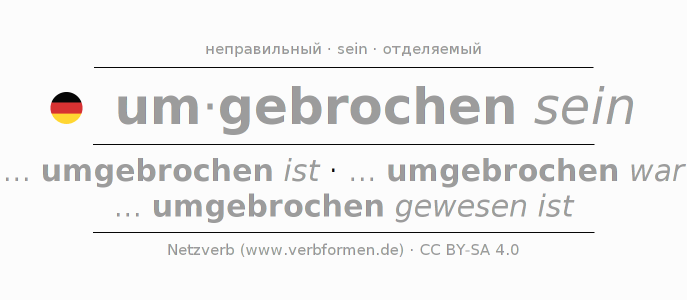 Спряжение глагола um-brechen (ist)