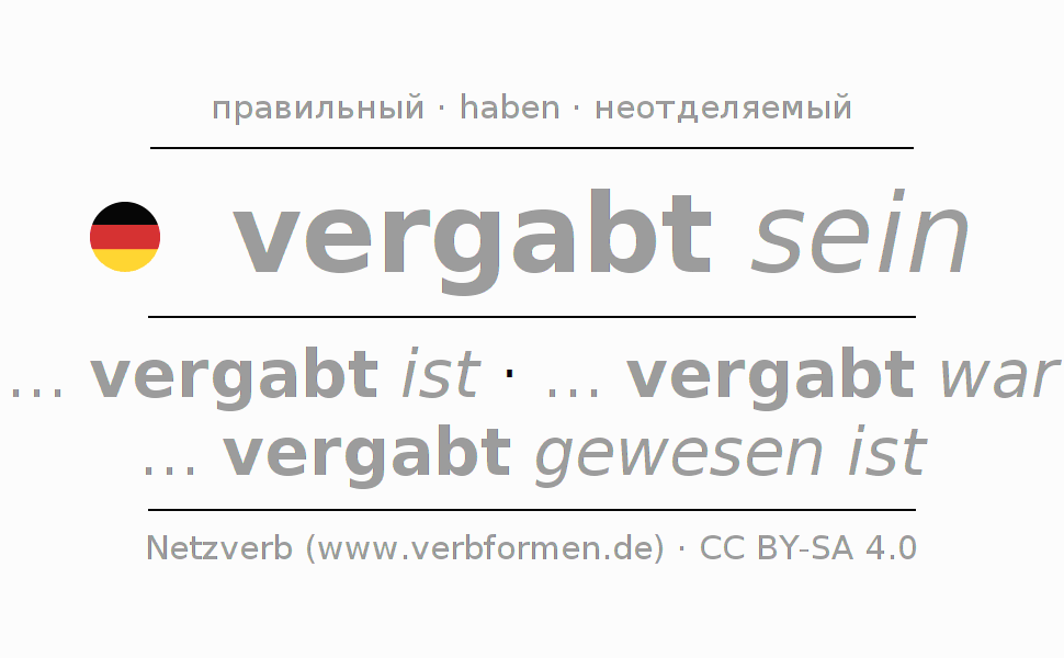 Спряжение глагола vergaben