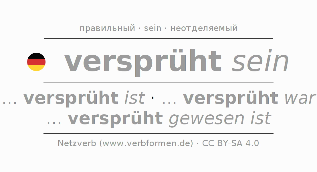 Спряжение глагола versprühen (ist)