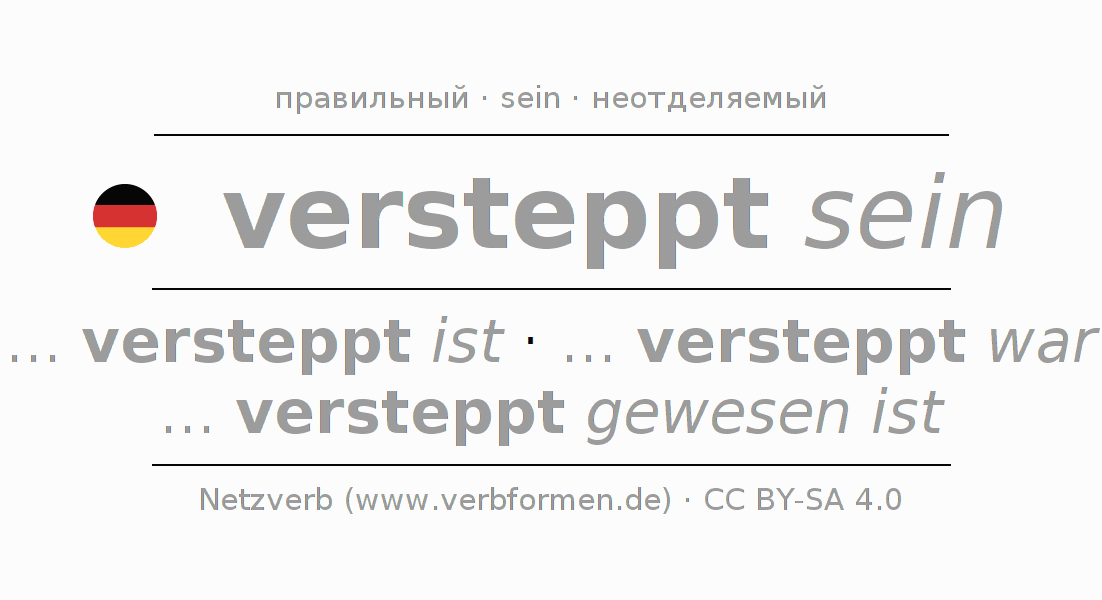 Спряжение глагола versteppen