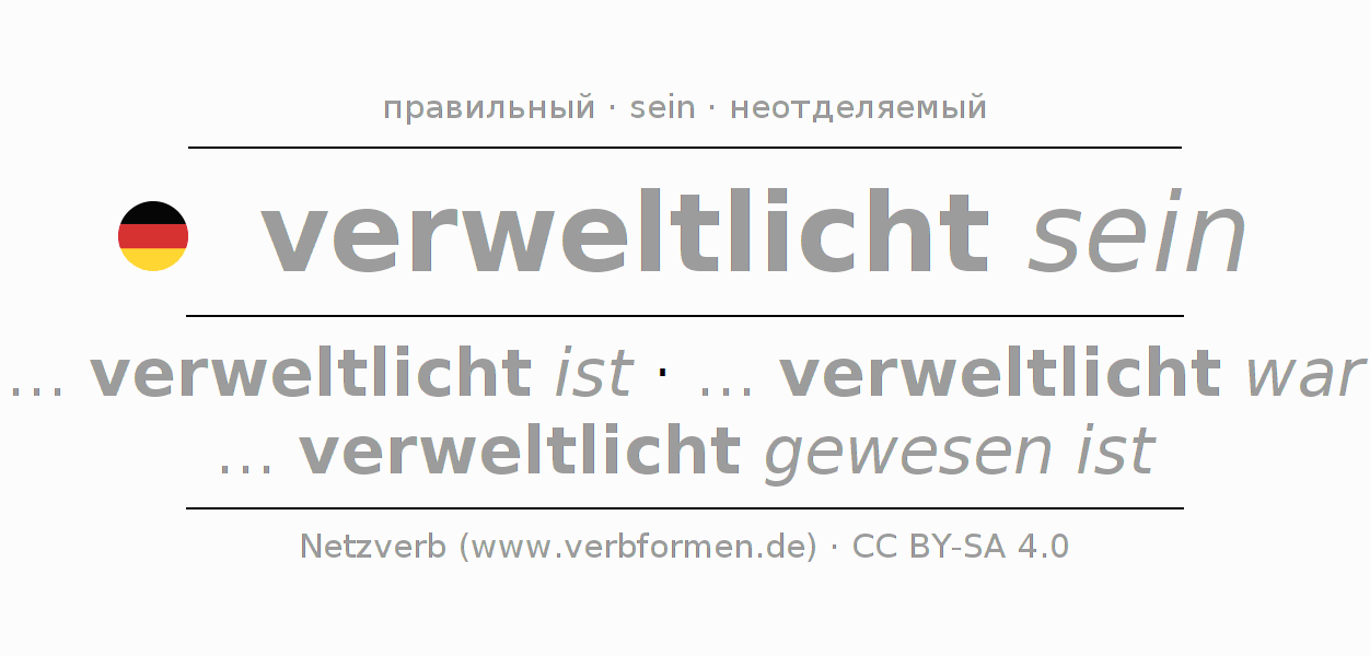 Спряжение глагола verweltlichen (ist)