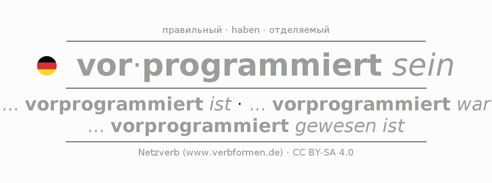 Спряжение глагола vorprogrammieren