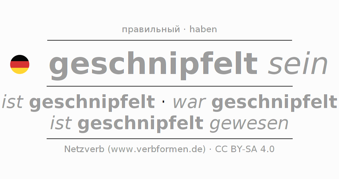 Спряжение глагола schnipfeln