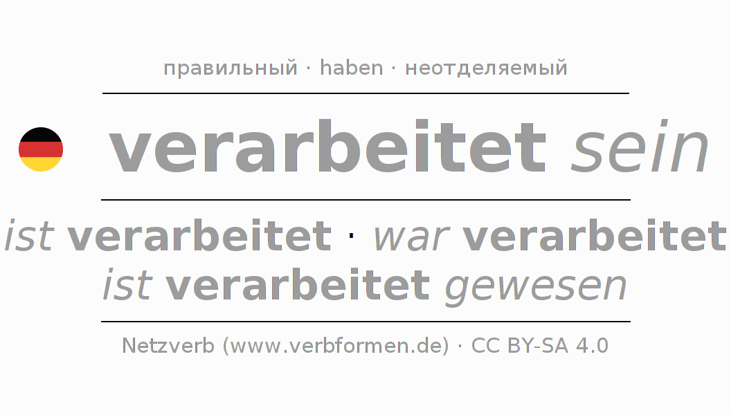 Спряжение глагола verarbeiten