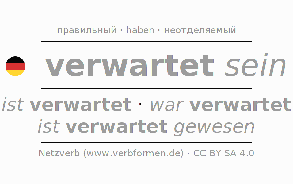 Спряжение глагола verwarten